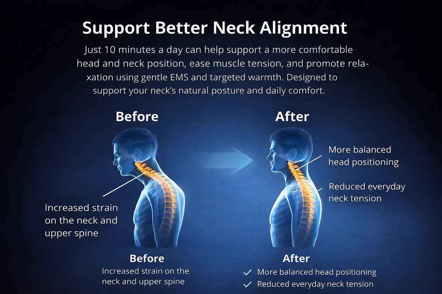 Bodrelax™ 4-in-1 Neck Massager